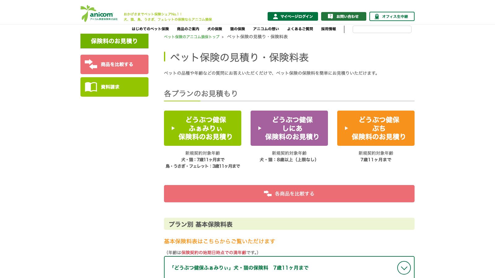 アニコム損害保険「ペット保険の見積り・保険料表」