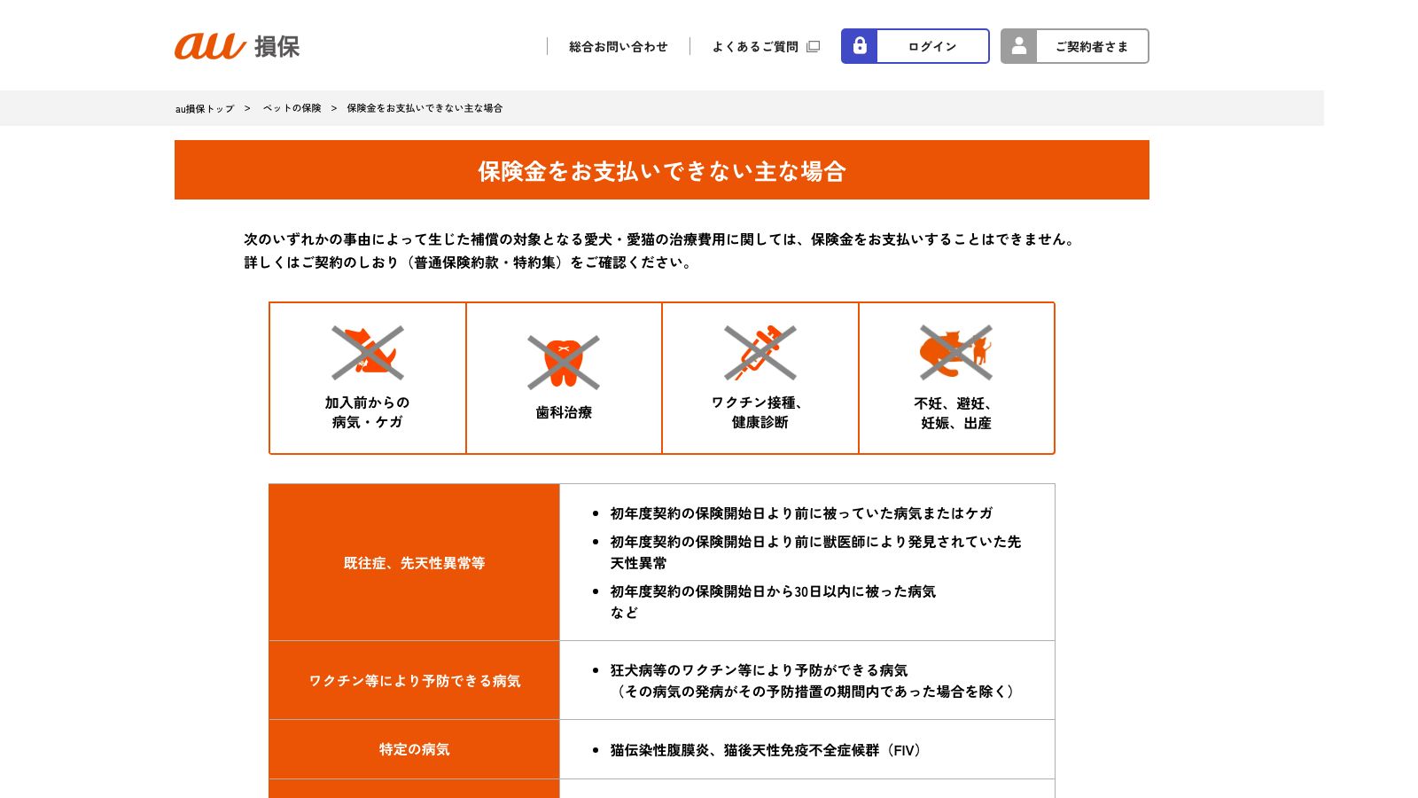 au損害保険「保険金をお支払いできない主な場合(ペットの保険)」