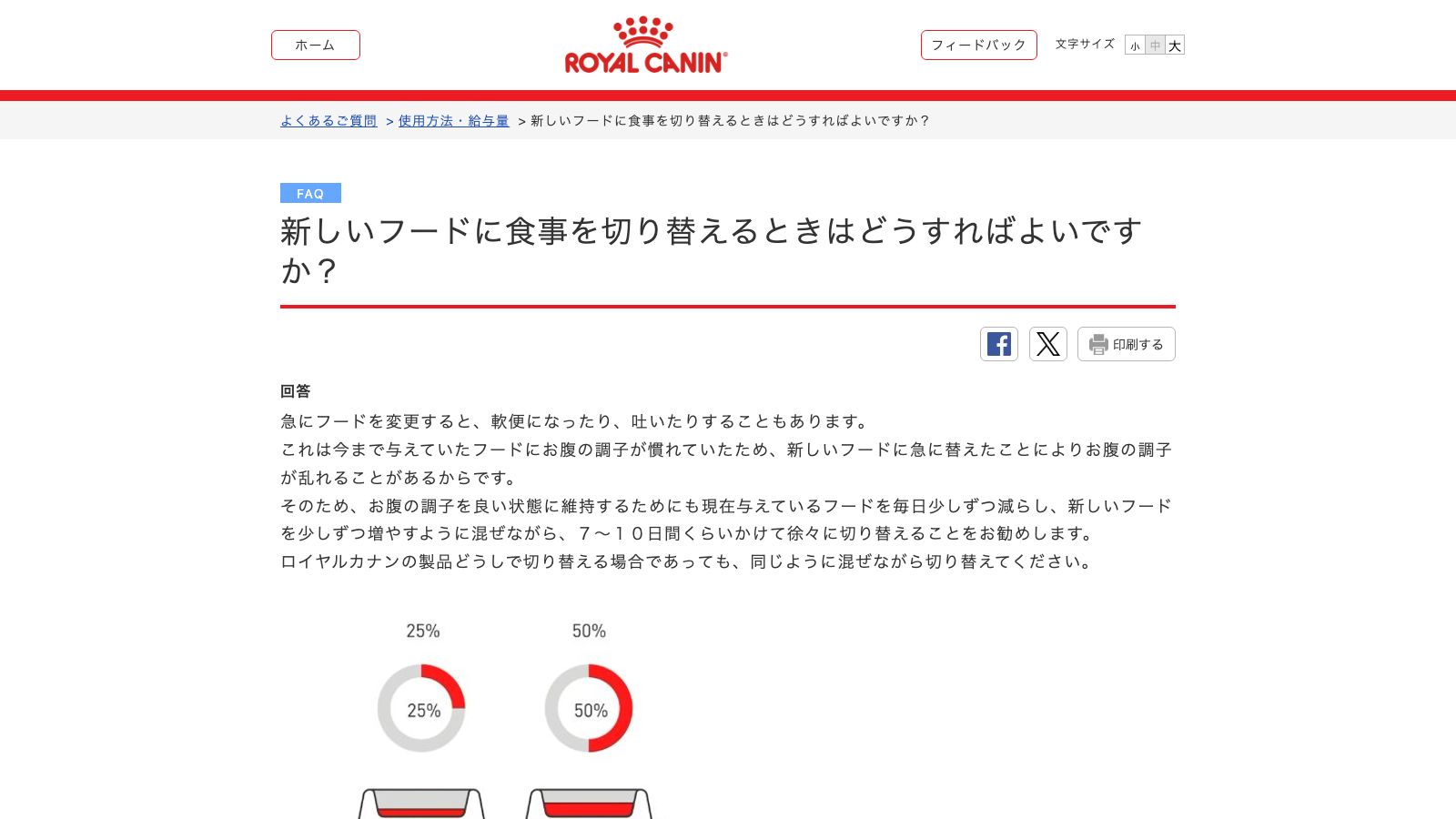 ロイヤルカナン ジャポン公式FAQ「新しいフードに食事を切り替えるときはどうすればよいですか？」