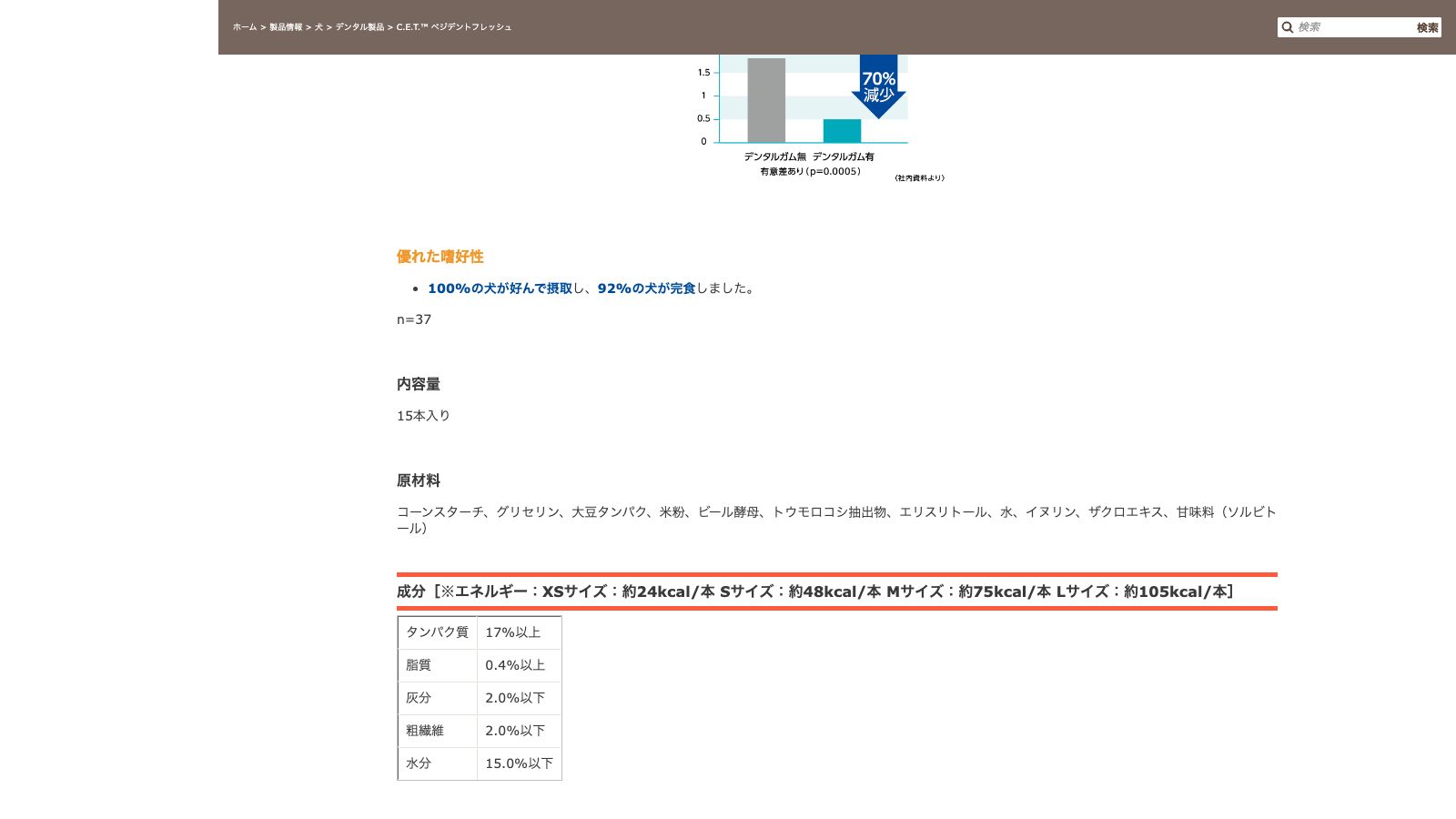 ビルバック公式のベジデントフレッシュ商品ページ