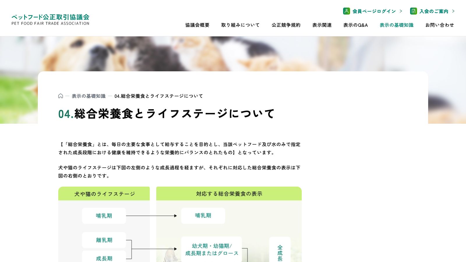 ペットフード公正取引協議会の「表示の基礎知識」
