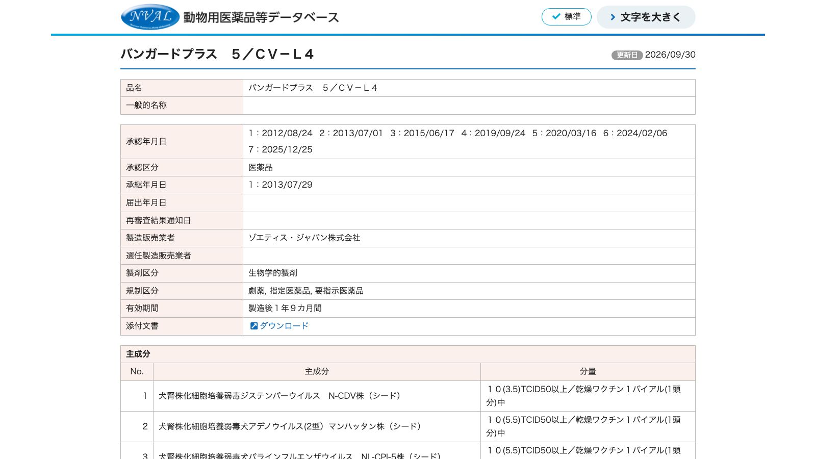 農林水産省 動物医薬品検査所「動物用医薬品等データベース「バンガードプラス 5／CV－L4」」